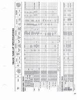 1960-1972 Tune Up Specifications 047.jpg